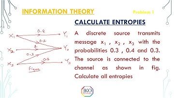 Calculate Entropy || Information Theory || Communication Systems || Problem