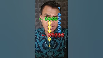 Inside out 2 cartoon characters Baloon match puzzle game #puzzlegame #game #shorts