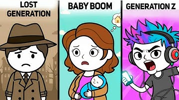 Every Generation Explained in 17 Minutes