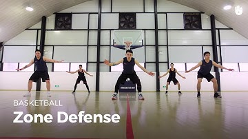 Zone Defense | Basketball