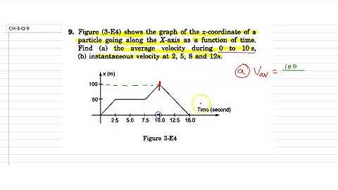 CH- 3 || Q- 9 || Concept of Physics - HC Verma - Solutions