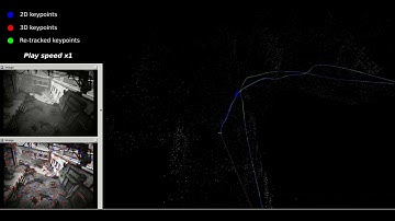 OV2SLAM on tartanair se000 sequence
