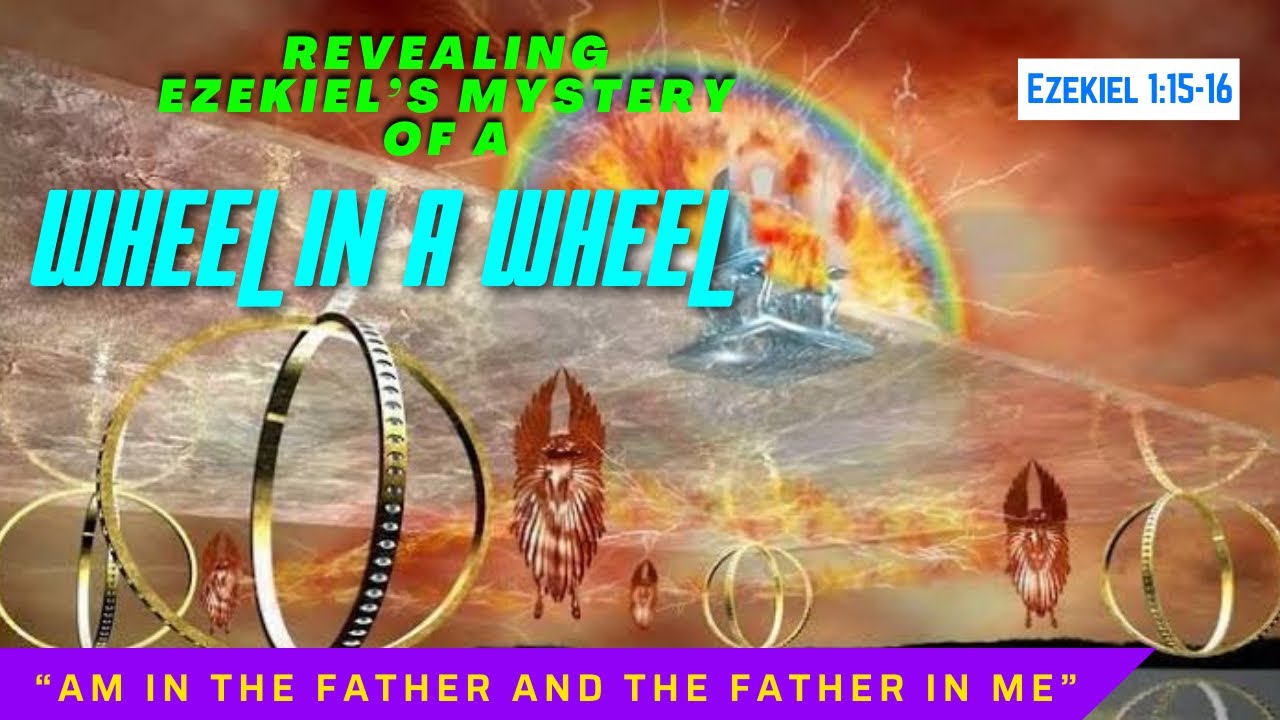 Revealing the “Wheel in a Wheel” in Ezekiel’s vision.. “You in Christ