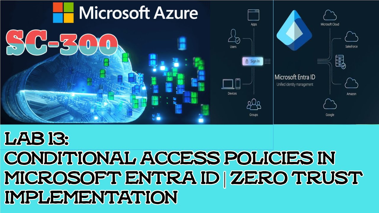 Azure SC-300 Lab 13: Conditional Access Policies in Microsoft Entra ID | Zero Trust Implementation
