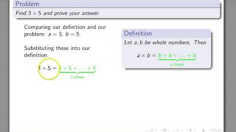 Definition of Multiplication