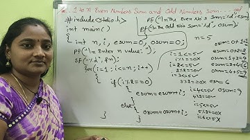 C-Language || Even and Odd Numbers in C || Both In Telugu And English|Telugu ScitTutorials