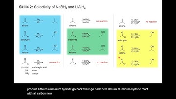 UCF CHM2210 - Chapter 12.6 - Old Exam with NaBH4 and LiAlH4