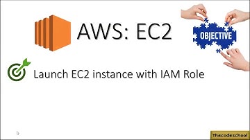 AWS EC2 | IAM | Lauch Linux VM protected with IAM role | Demo