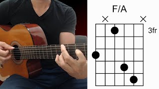 Passed by the Guitar Neck - Romantic chords