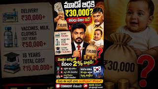 AP Government Scheme |₹30,000 vs ₹15 లక్షలు — ప్రభుత్వం చెప్పని నిజం! 🔥 #shorts