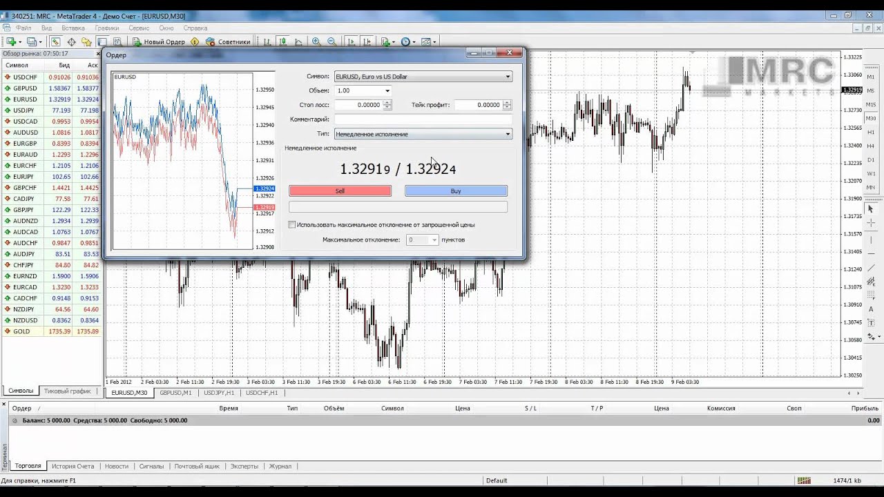 Что такое маржинальная торговля - YouTube