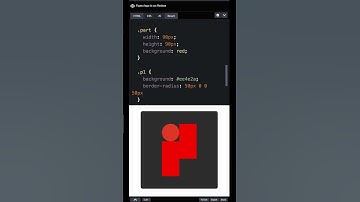 Figma logo with HTML and CSS