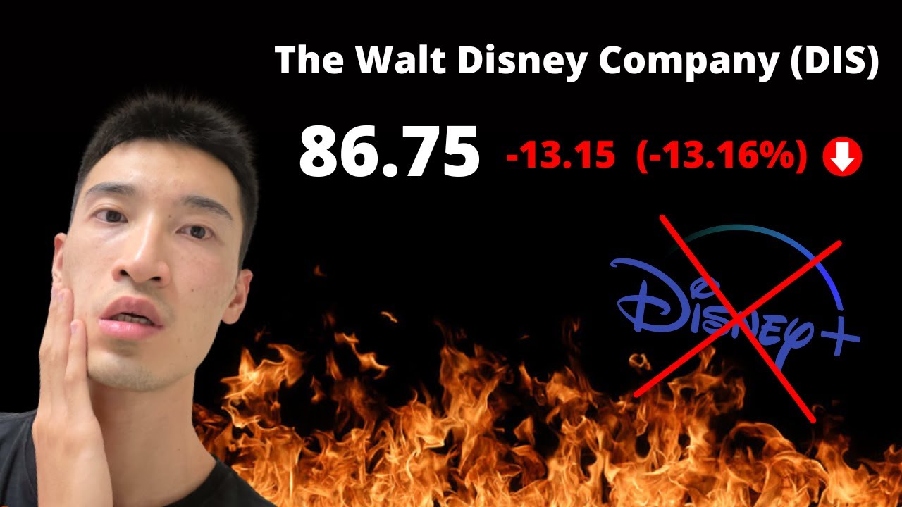 Disney（DIS）重大公布：股價進入長期買點？？ 迪士尼（DIS）美股分析