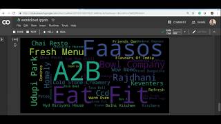 Learn how to create a Wordcloud in 3 minutes (Python)
