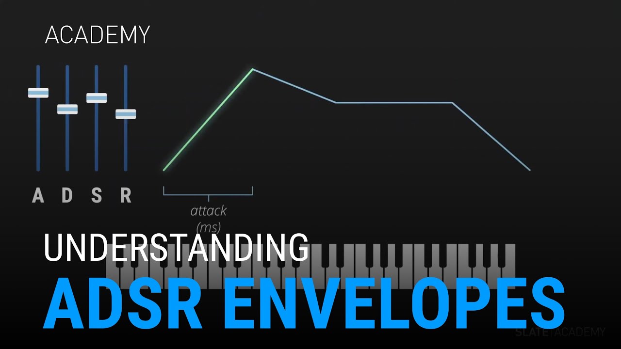 ADSR Envelopes - An In-Depth Walkthrough