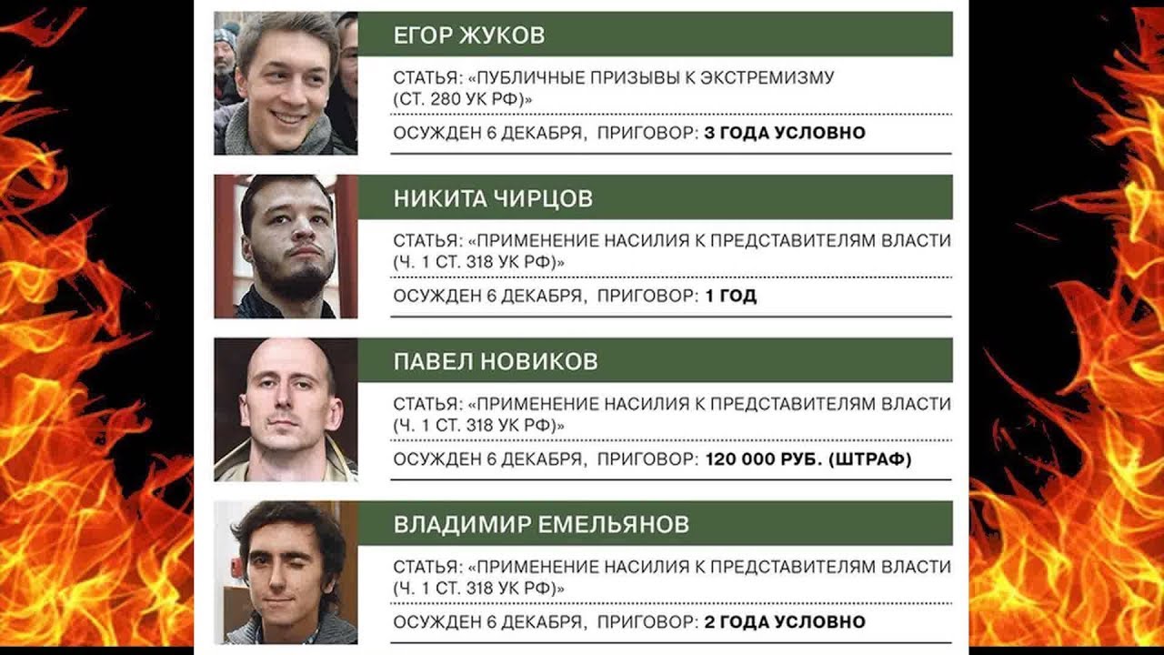 Черная пятница веста борисов