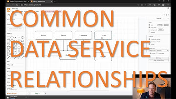 Common Data Service (CDS) Relationships in PowerApps (Canvas)