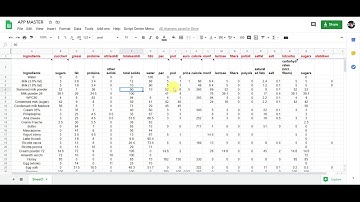 GelatoPassport+ | Ingredients database