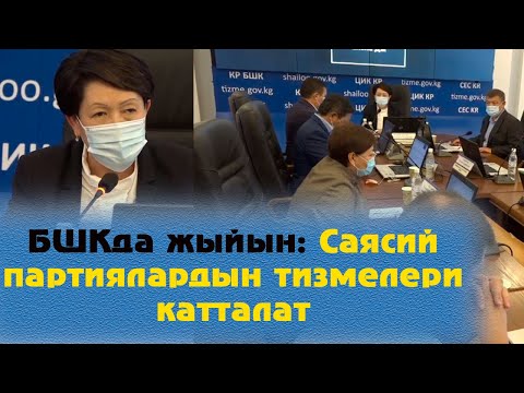 Video: Орусияда кандай партиялар бар: катталган саясий партиялардын тизмеси