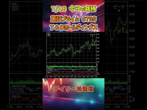 7月18日 今日の新高値ブレイク接近銘柄 Ｔ＆Ｄホールディングス 東証プライム 8795 個別株 上昇銘柄チャート