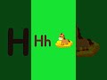 A to N Song for Kids | Alphabet Phonics for Toddlers #abcsong #alphabetsong #phonicsforkids #abc