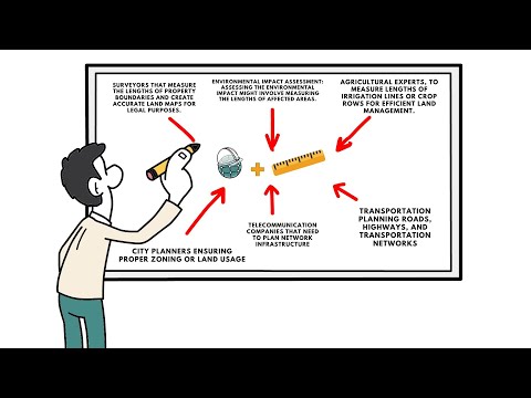 SGIS Software: How