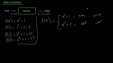 Introduction to Function in Kurdish #2