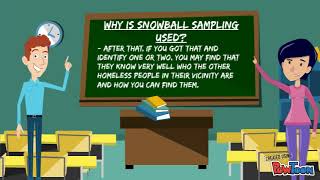 Snowball Sampling - AP224 3D