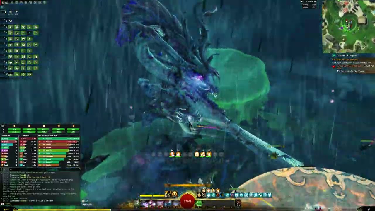 Power Spellbreaker | Soo-Won - Dragon's End Meta Event: The Battle for the Jade Sea - GW2