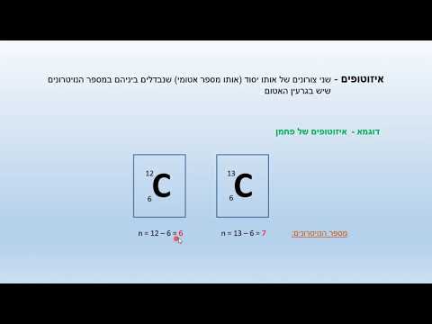 וִידֵאוֹ: אילו יסודות הם איזוטופים?