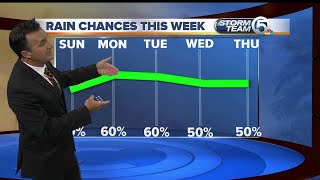 South Florida weather 7/15/17 - 6pm report