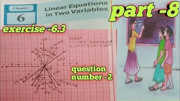 9th class maths,chapter -6, linear equations in two variables ,exercise -6.3 question -2 graph paper
