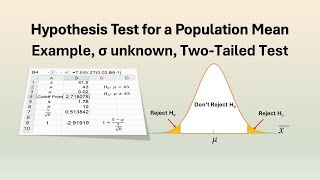 Hypothesis Test for a Population Mean, σ unknown, Two Tailed Test