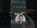 Automatizando Notificações via WhatsApp  O Fluxo Perfeito