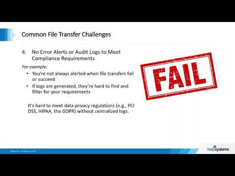 Simplify, Secure, and Automate IBM i File Transfers