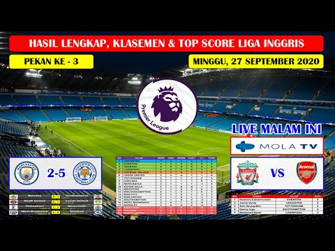 hasil-lengkap-liga-inggris-tadi-malam-~-manchester-city-vs-leicester-city-english-premier-league