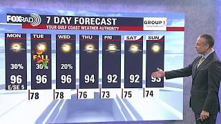 Houston weather forecast: Steamy with scattered storms today