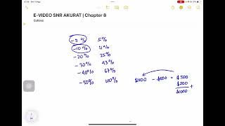CHAPTER 8__Webinar 1% Trader - Ellen May (Founder Emtrade)