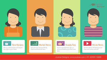 Creating a High Converting Inbound Marketing Strategy