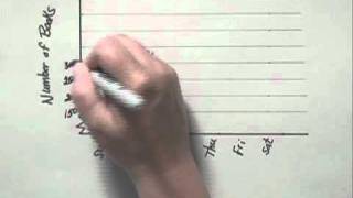 Developmental Mathematics Ch5 Ex29