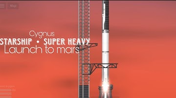 Starship • Super heavy test flight to mars - colonizing mars series part 1