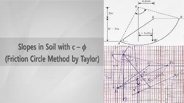 Friction Circle Method of Slope Stability(Taylor Method) | Geotech with Naqeeb
