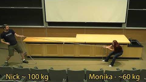 1J30.24 - Tug of War