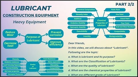 Lubricants  Purpose of Lubricant I Properties of Lubricant I Grade of Lubricant I Lubricant