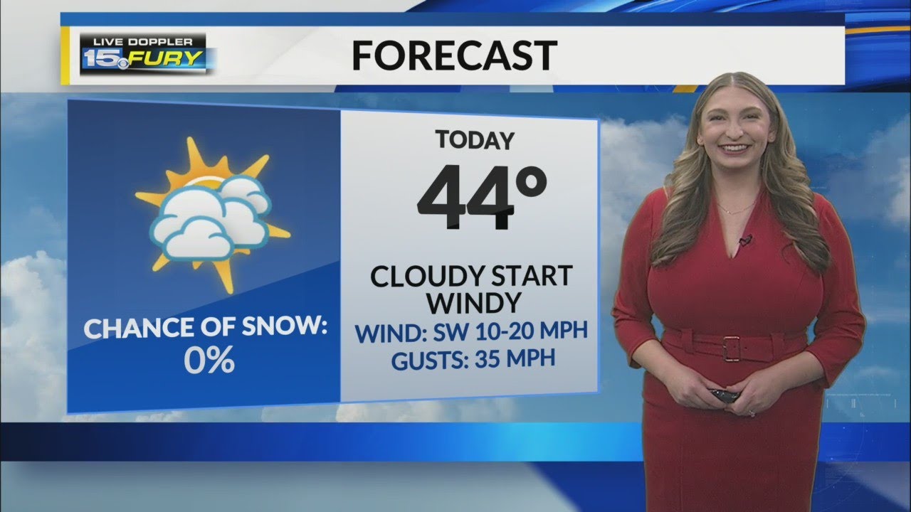 Monday Afternoon Forecast - YouTube