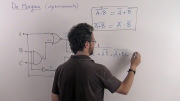 DeMorgan (Ejercicio)