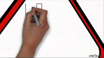 What Is The Internet Marketing Bootcamp?