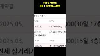 일산 탄현마을 경남아너스빌 43평형 341,600,000원