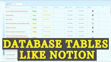 How to Create Notion like Database in Obsidian: Database Folder Plugin