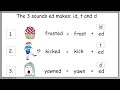 Understanding the Sounds of 'ed' in English